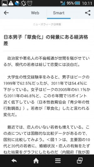 スマートニュース